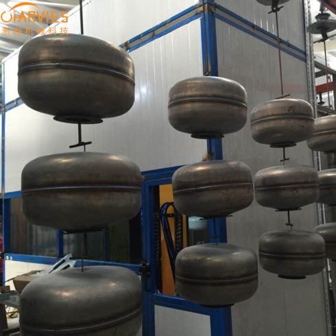 cylinder coating line